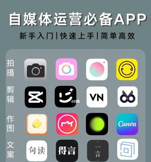 自媒体平台app测评报告（从内容质量）