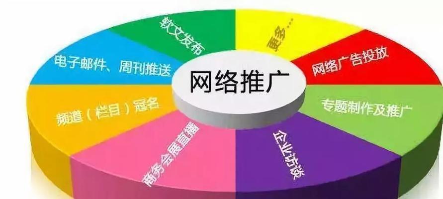 如何快速将网站收录为主题（学会这些技巧）