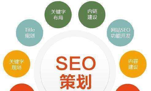 如何优化核心进行SEO（掌握这些方法）