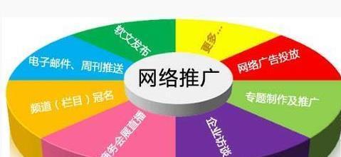 提升网站权重的实用方法（从SEO优化到用户体验全面提升）