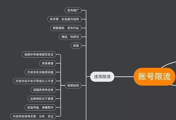 抖音作品显示0的原因及解决方法（为什么我的抖音作品显示0）