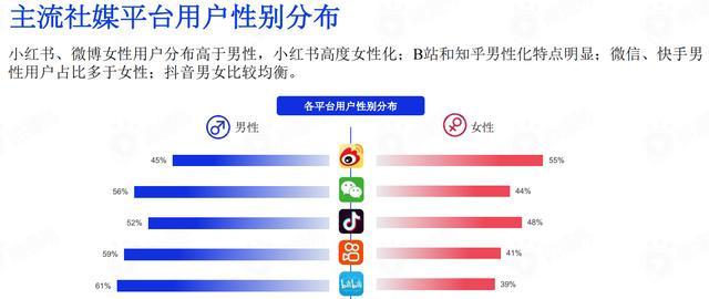 快手商家评价管理模块的功能与优势（让商家更好地管理评价）