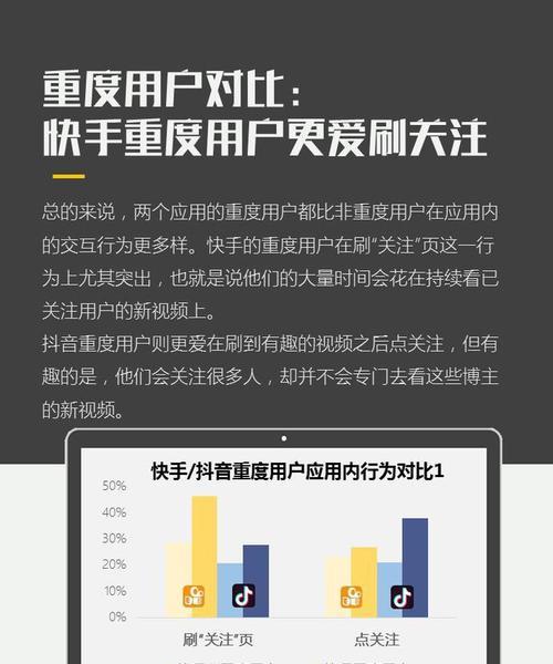 快手商家同城页推广攻略（实现地域性营销推广的必备技巧）