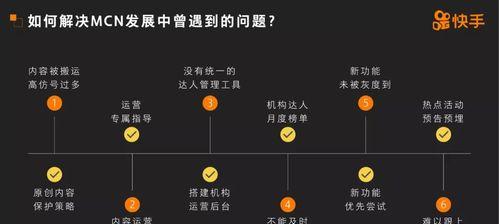 快手商品上架流程（打造快手电商新生态）