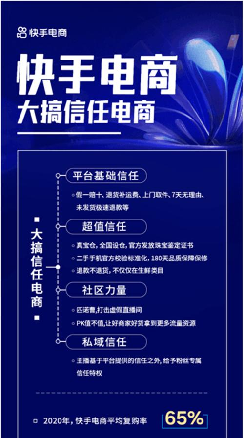 快手推出116心意购物节购物金玩法（赚购物金）