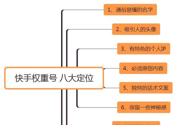 快手推广攻略：如何让你的推广效果翻倍？