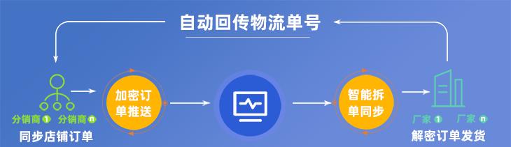 如何应对快手小店订单纠纷（解决快手小店订单纠纷的有效方法）