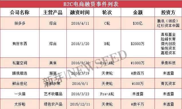 快手小店总销量更新时间和规律解析（了解快手小店销量的更新规律）