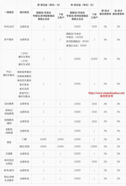 掌握快手小店扣分处罚规则，避免惨遭处罚（详解快手小店扣分处罚的具体规则和原因）