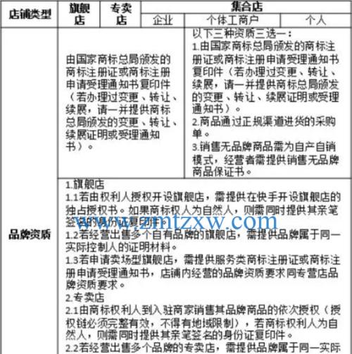 掌握快手小店扣分处罚规则，避免惨遭处罚（详解快手小店扣分处罚的具体规则和原因）