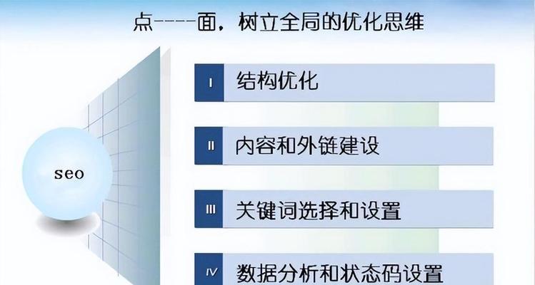 企业网站优化分析的实用方法（从SEO到用户体验）