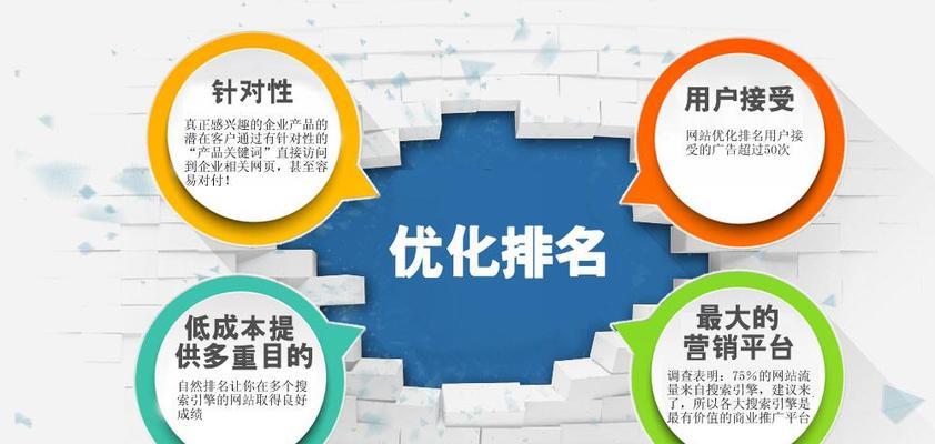 如何将网站优化到首页——提升排名的实用技巧（让您的网站轻松登上搜索引擎首页）