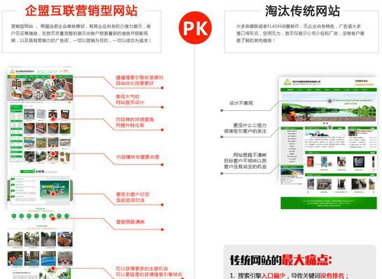 从营销型网站到流量订单，如何实现转化（掌握关键策略）