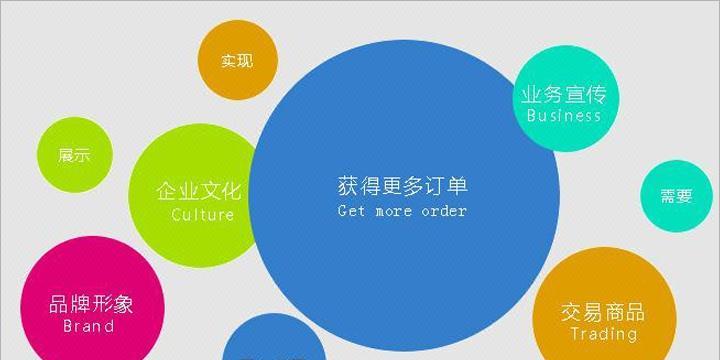 如何通过SEO优化提高网站订单量（实用的技巧和策略）