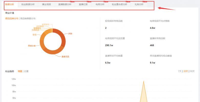 快手卖货套路详解（了解快手卖货的15个必备技巧）