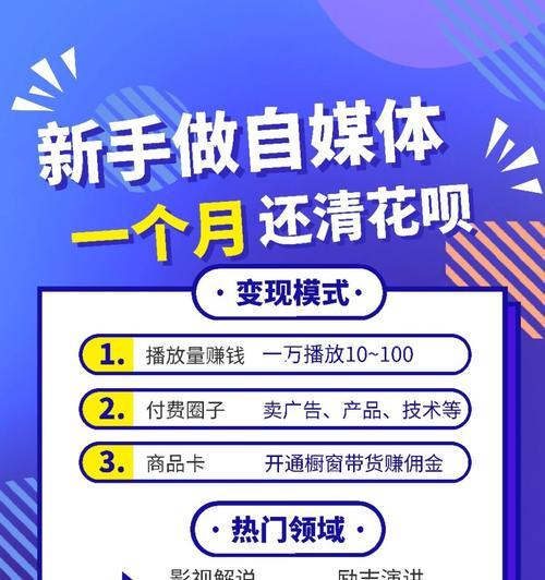 自媒体新手适合做哪些领域？-探究个人媒体发展方向