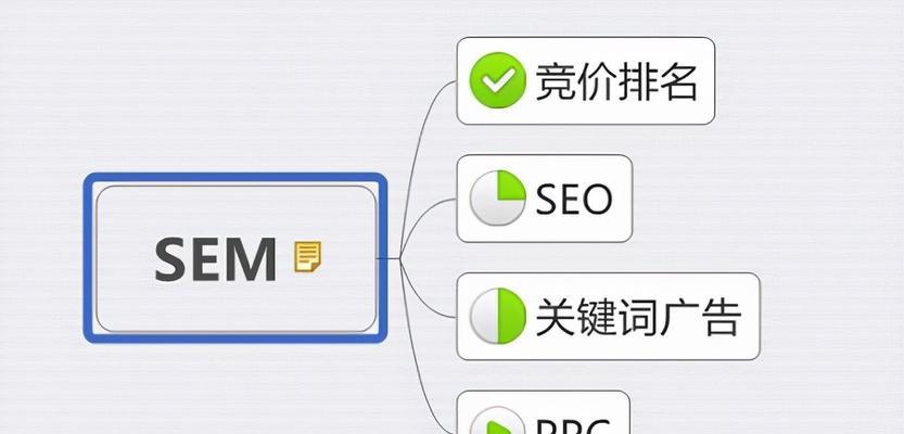 企业网络SEO优化稳定排名的实用方法（从策略制定到实施）