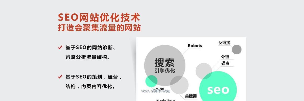 SEO优化策略与技巧全解析（从选取到优化实战）