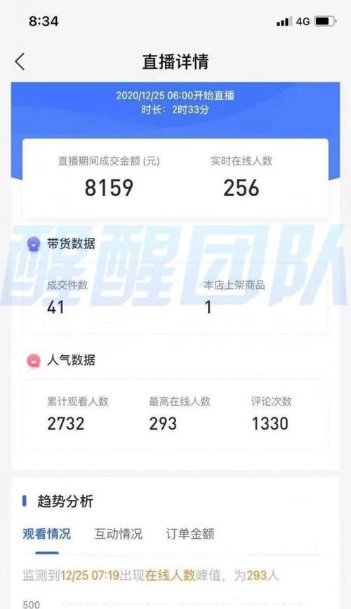 抖音小店货源怎么找？寻找优质货源的技巧有哪些？