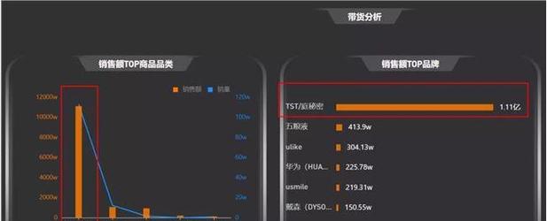 抖音直播游戏能赚钱吗？工资结算方式是怎样的？