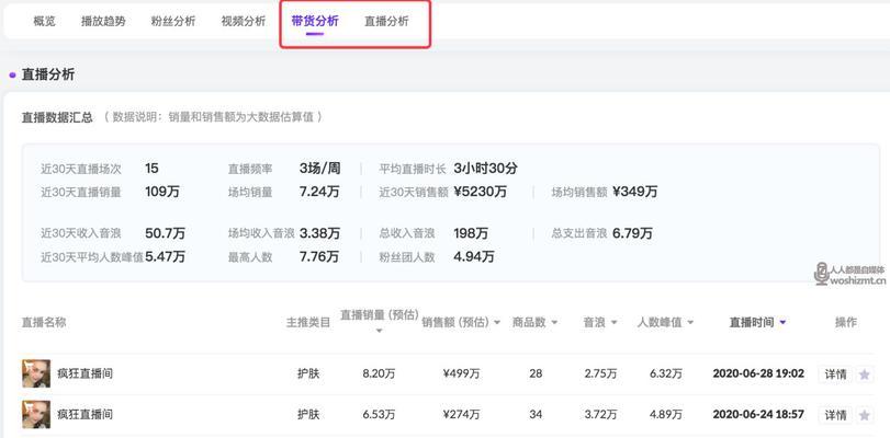 如何分析抖音直播数据？掌握这些技巧提升直播效果！