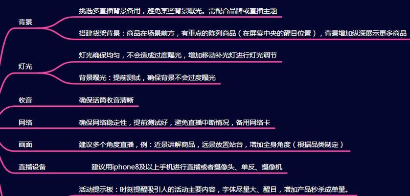 抖音直播带货的4大数据指标是什么？如何利用这些数据优化销售策略？