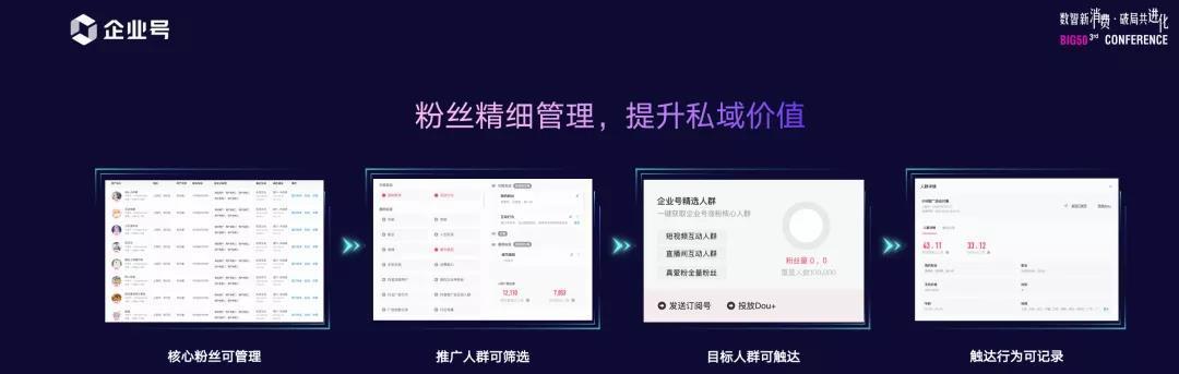 抖音企业号真的有用吗？如何最大化其营销潜力？