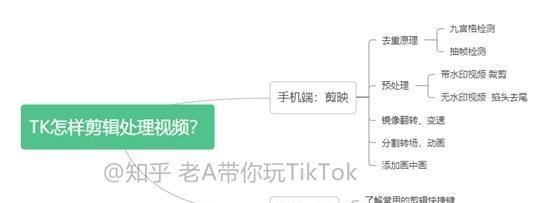 TikTok商家直播技巧有哪些？如何提高直播销售效果？