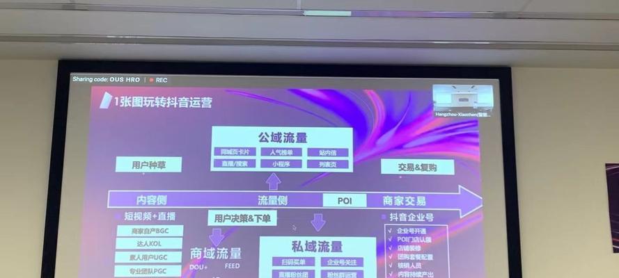 抖音小店收入要交税吗？如何正确申报税务？