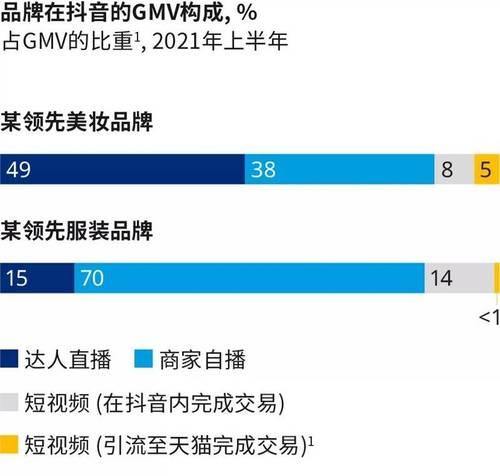 抖音十大禁忌是什么？如何避免违规被封号？