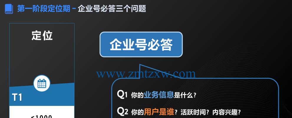 抖音企业账号有哪些好处？如何利用企业账号提升品牌影响力？