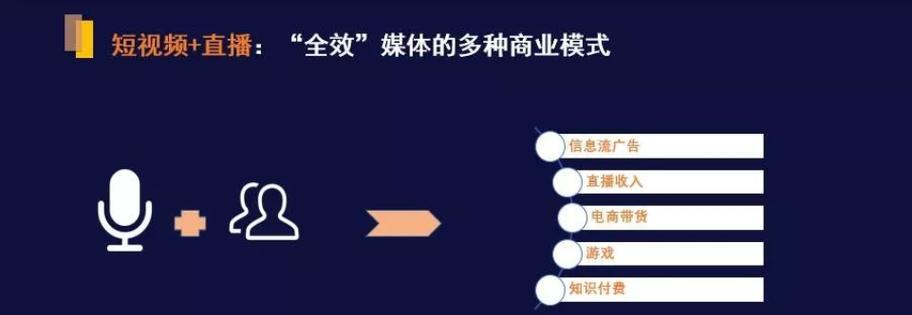 快手直播怎样推流真人最多？有哪些有效策略？