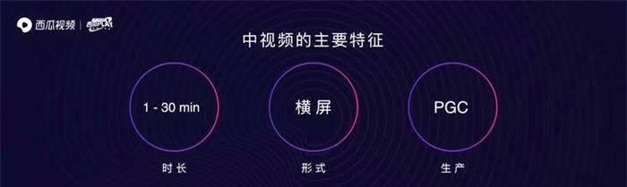 西瓜视频剪辑电视剧算原创吗？如何确保内容原创性？