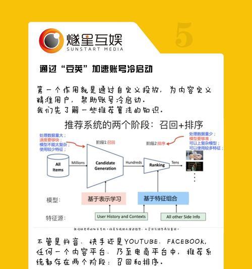 抖店代运营项目真的可靠吗？如何辨别其真实性？