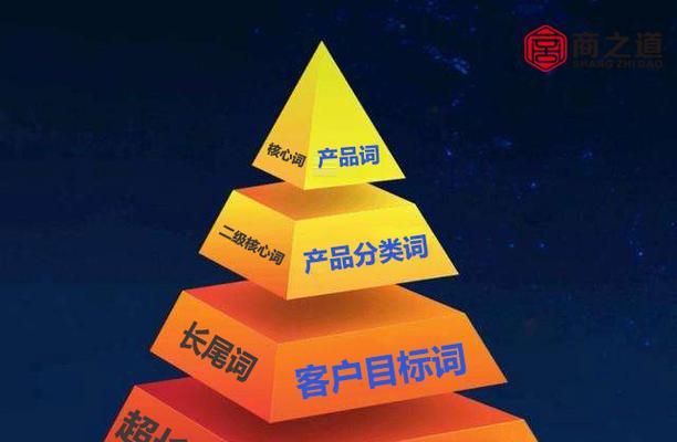 SEO优化方案怎么做？费用预算如何合理规划？