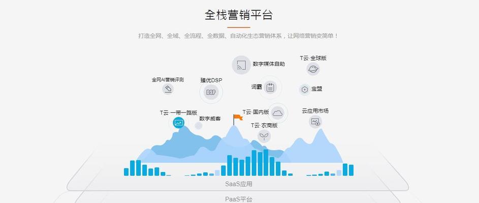 网站地图对SEO优化有多重要？如何正确创建网站地图？