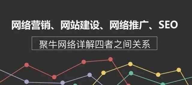 如何建设营销手机网站？手机网站建设和营销的常见问题有哪些？