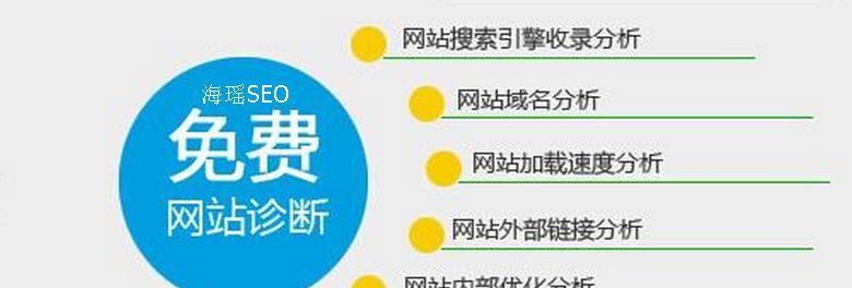 为何有些网站排名未能做上百度首页呢？如何优化提升？