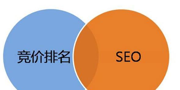 SEO和SEM哪个更难？如何选择适合的网络营销策略？