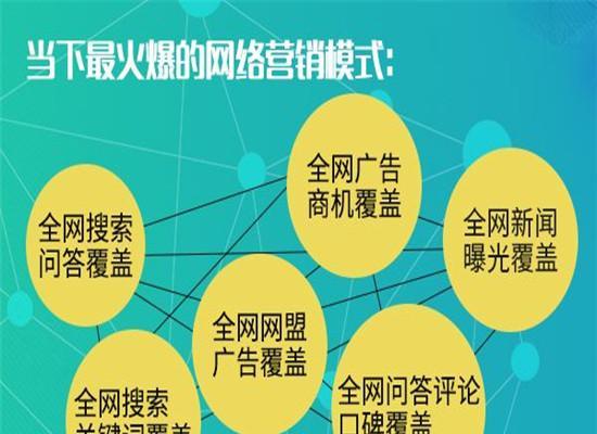 如何撰写符合SEO标准的高质量文章？五大特征教程是什么？