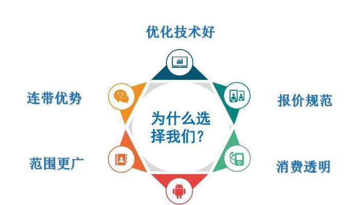 参加网站优化培训的目的是什么？如何通过培训提升SEO技能？