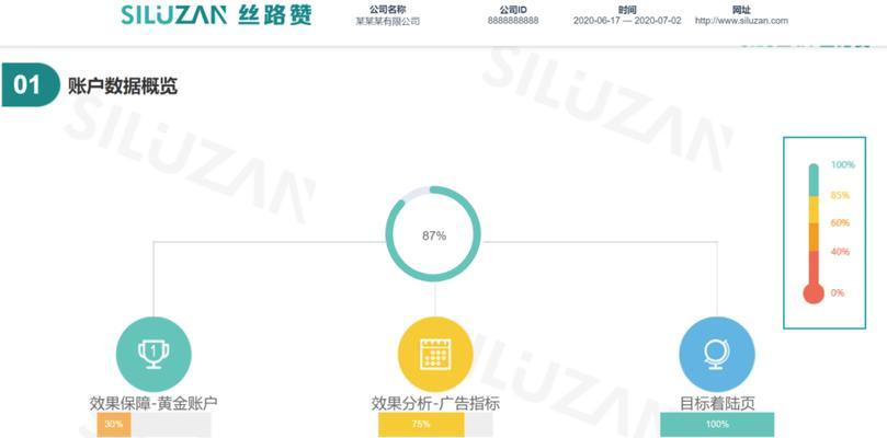 如何进行SEO网站诊断报告？报告中常见问题有哪些？