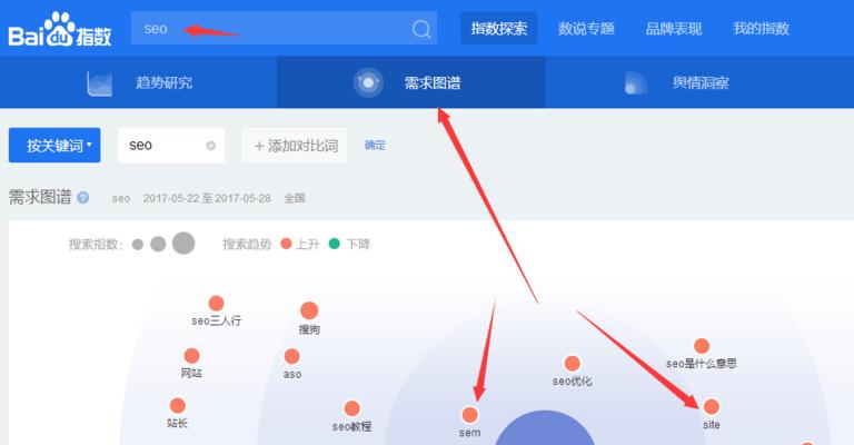 如何让无百度指数关键词成功上首页？分享我的实战经验！