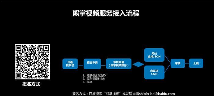 加入百度熊掌号有什么好处？如何利用熊掌号提升网站流量？