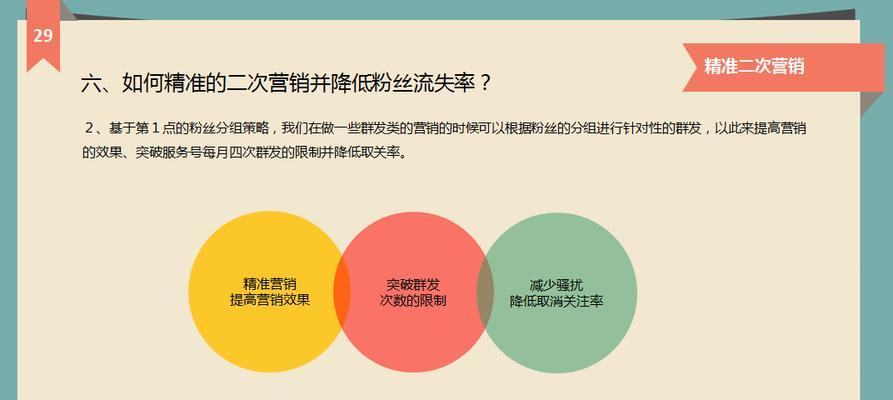 中小企业网络营销如何影响网站排名？提升排名的关键策略是什么？