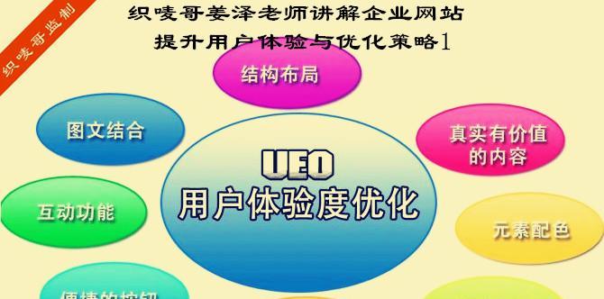 用户行为对SEO排名有哪些影响？如何优化以提升网站排名？