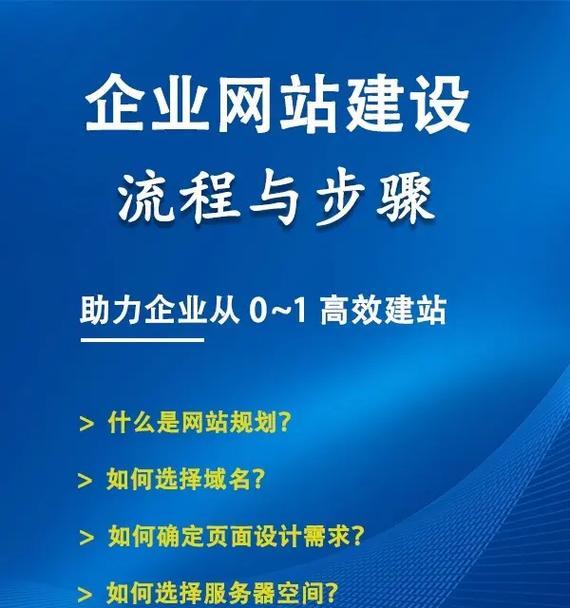 企业网站设计开发的流程是怎样的？常见问题如何解决？