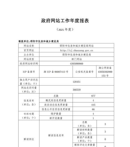 邵阳网站建设哪家公司好？常见问题如何解决？