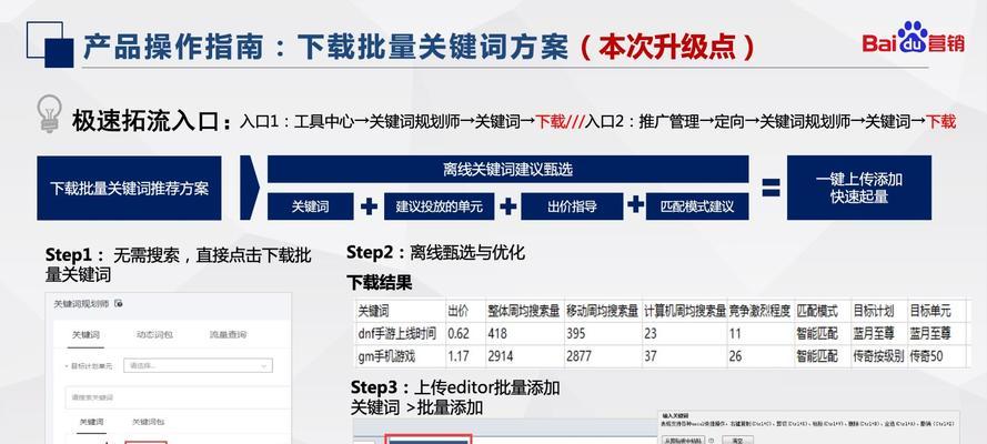 关键词排名提升工具有哪些？