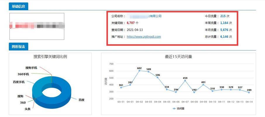 百度SEO优化服务包括哪些内容？